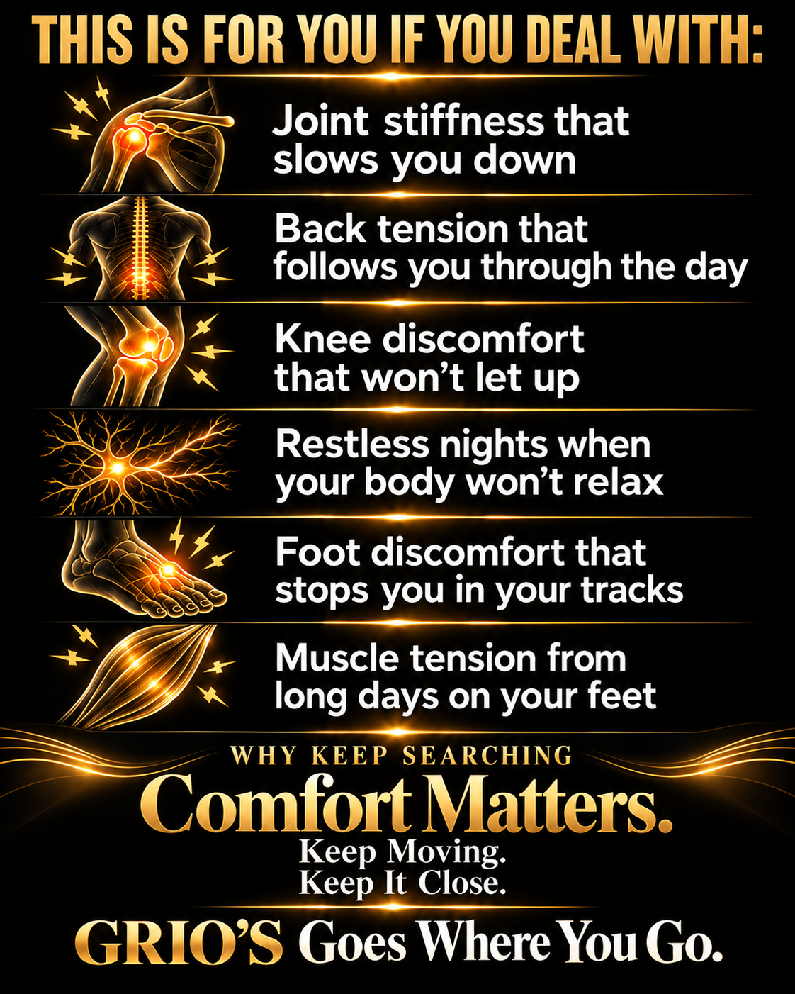
Black-and-gold Always Grio infographic featuring anatomical illustrations of joints, back, knees, nerves, feet and muscles, highlighting everyday stiffness and tension. Includes the message “Why Keep Searching. Comfort Matters. Keep Moving. Keep It Close. GRIO’S Goes Where You Go.”